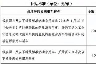 湖记：我们想提高或需做1-2笔交易 球队目前重点考虑补强防守侧翼